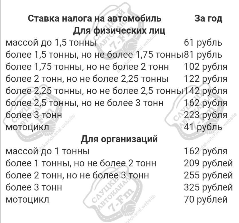 Транспортный налог официально ввели и отвязали его от техосмотра. Сколько будем платить?